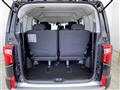 2023 Mitsubishi Delica D5