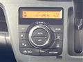 2015 Suzuki Wagon R
