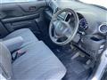 2017 Mazda Flair Wagon