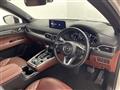 2021 Mazda CX-8