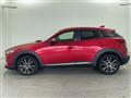 2015 Mazda CX-3