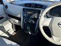2018 Nissan DAYZ