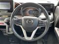 2021 Mazda Flair Wagon
