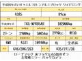 2012 Isuzu Isuzu Others