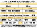 2013 Isuzu Isuzu Others