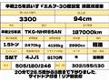 2013 Isuzu Isuzu Others