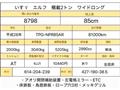 2016 Isuzu Isuzu Others