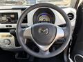 2016 Mazda Flair Crossover