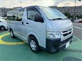 2021 Toyota Hiace Van