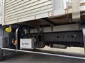2015 Mitsubishi Canter