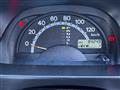 2004 Suzuki Carry Truck