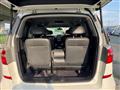 2007 Honda Elysion
