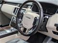 2014 Land Rover Range Rover