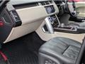 2014 Land Rover Range Rover