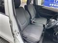 2015 Suzuki Wagon R