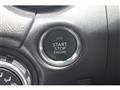 2015 Mazda Roadster