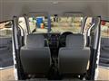 2004 Honda Acty