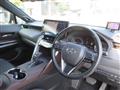 2021 Toyota Harrier