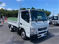 2015 Mitsubishi Canter
