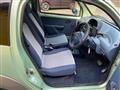 2004 Suzuki Twin