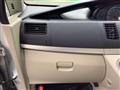 2010 Daihatsu Move