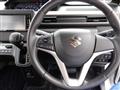 2019 Suzuki Wagon R