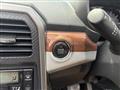 2016 Daihatsu Copen