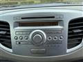 2014 Suzuki Wagon R