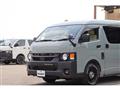 2024 Toyota Hiace Van