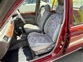 1999 Mitsuoka Viewt