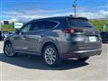 2018 Mazda CX-8