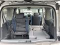 2003 Honda Element