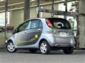 2012 Mitsubishi i-MiEV