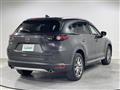 2018 Mazda CX-8