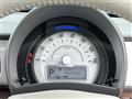 2018 Suzuki Lapin