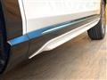 2023 Honda VEZEL