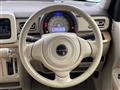 2015 Suzuki Lapin