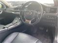 2015 Lexus CT
