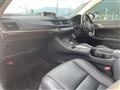 2015 Lexus CT