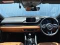 2024 Mazda Mazda6