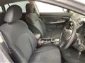 2015 Subaru Impreza