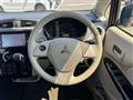 2017 Mitsubishi eK Wagon
