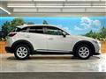 2015 Mazda CX-3