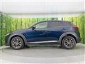 2015 Mazda CX-3
