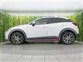 2015 Mazda CX-3