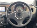 2013 Suzuki Lapin