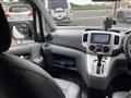 2026 Nissan NV200 VANETTE
