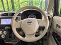 2015 Nissan DAYZ