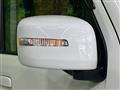 2025 Suzuki Every Wagon