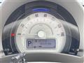 2021 Suzuki Lapin